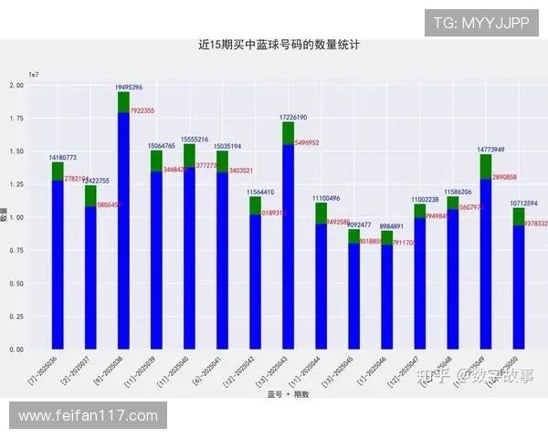 北单开奖最新结果查询与历史开奖数据分析